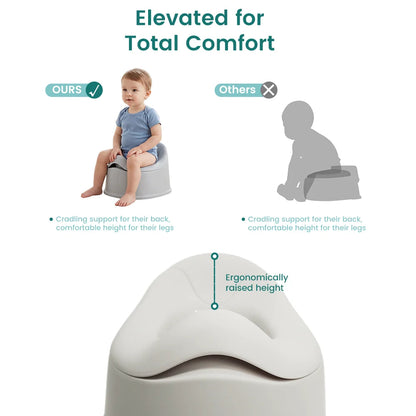 Potty training made easier